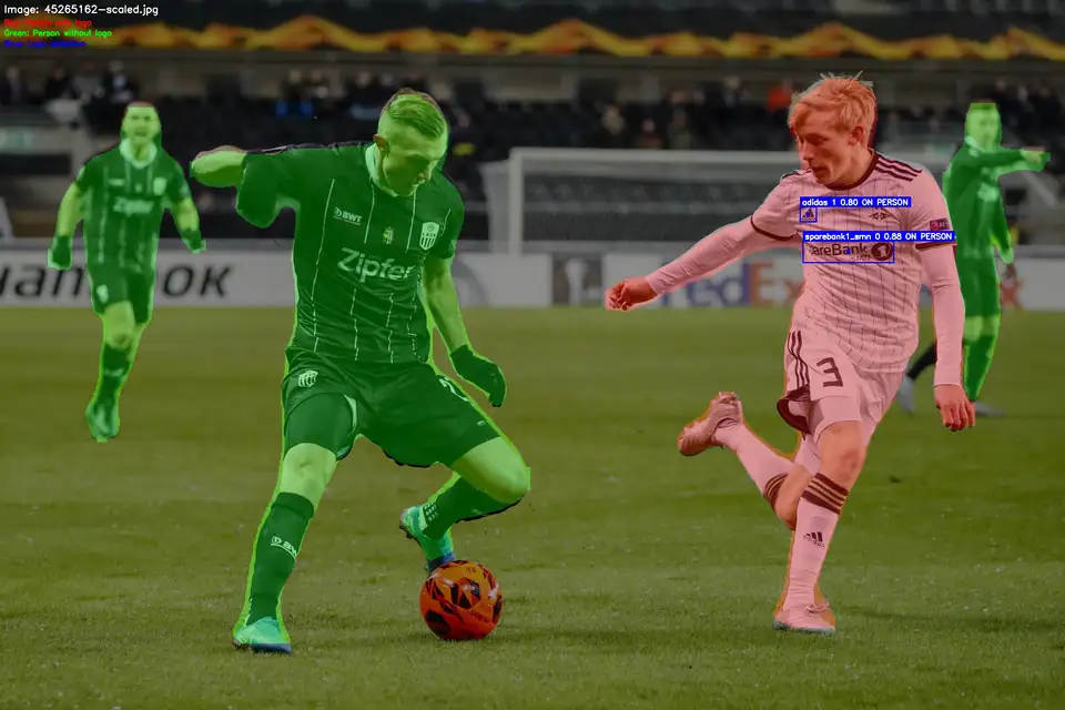 Football players segmented by whether detected sponsor logos appear on them