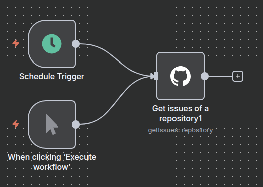 n8n workflow