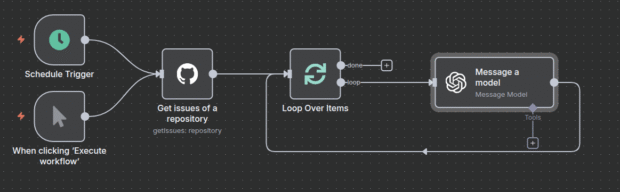 n8n workflow