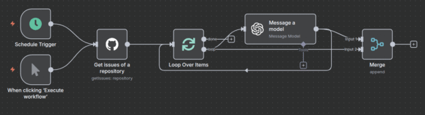 n8n workflow
