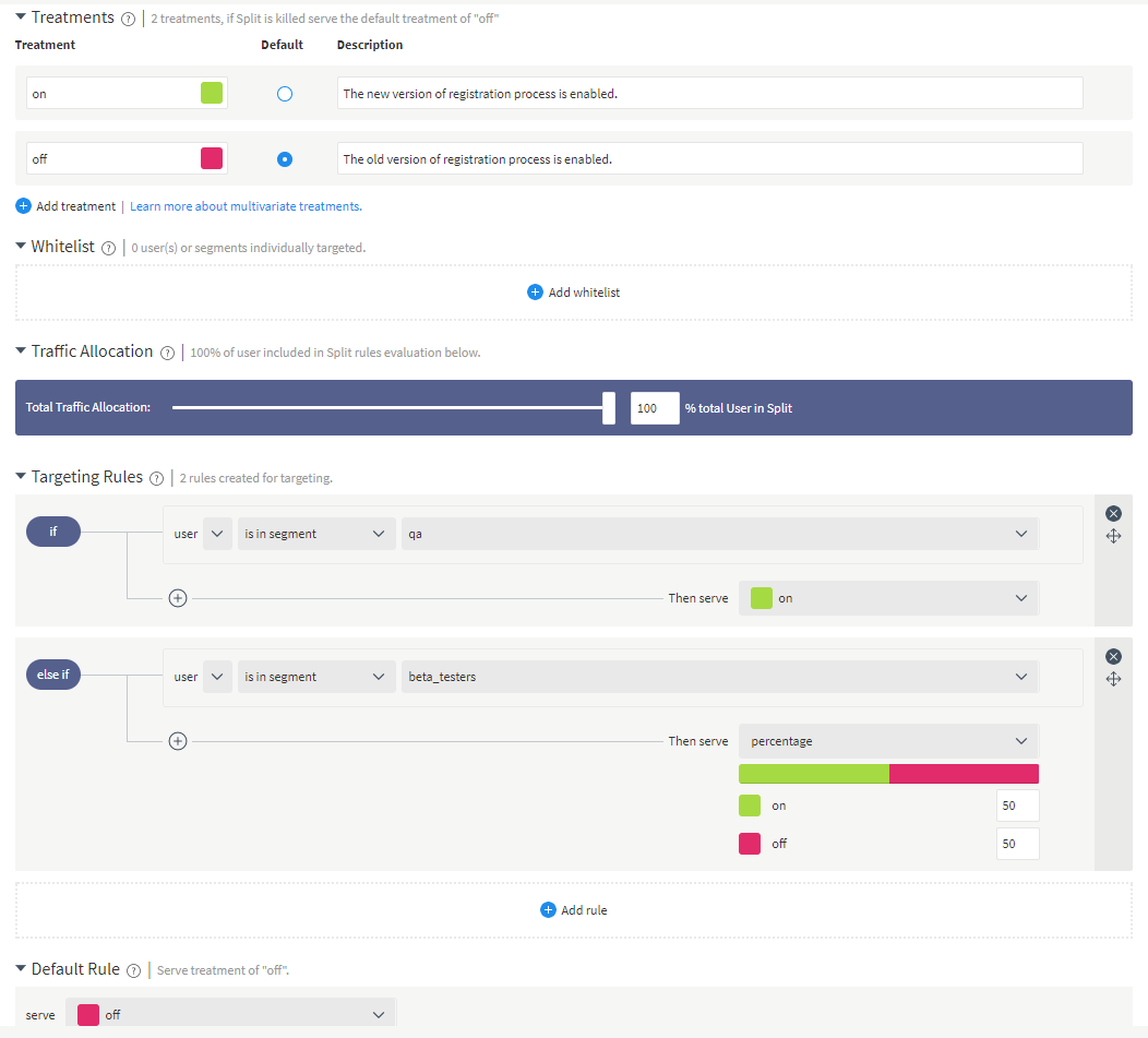 Split IO management console