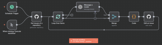 final n8n workflow