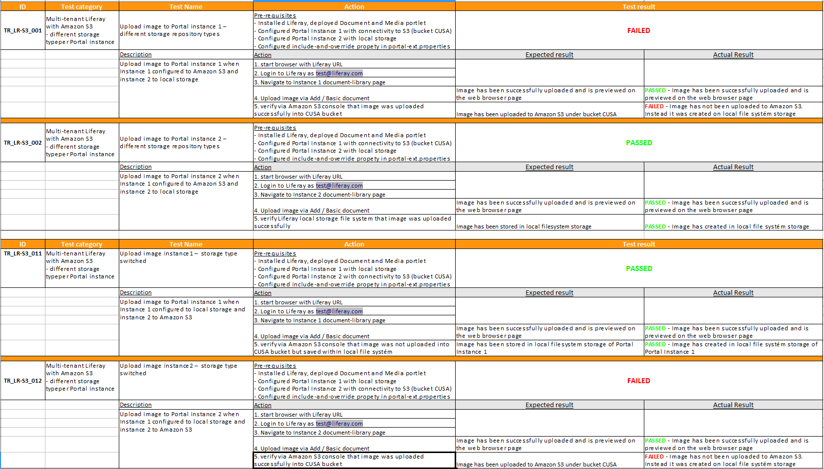 Multi-tenant-different-storage-types