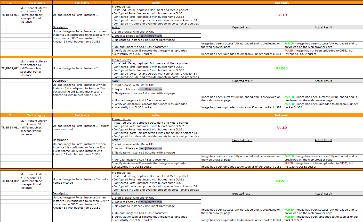 Scenario2_multi-tenant