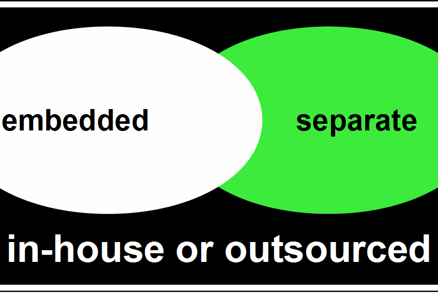 organizational-dependence2