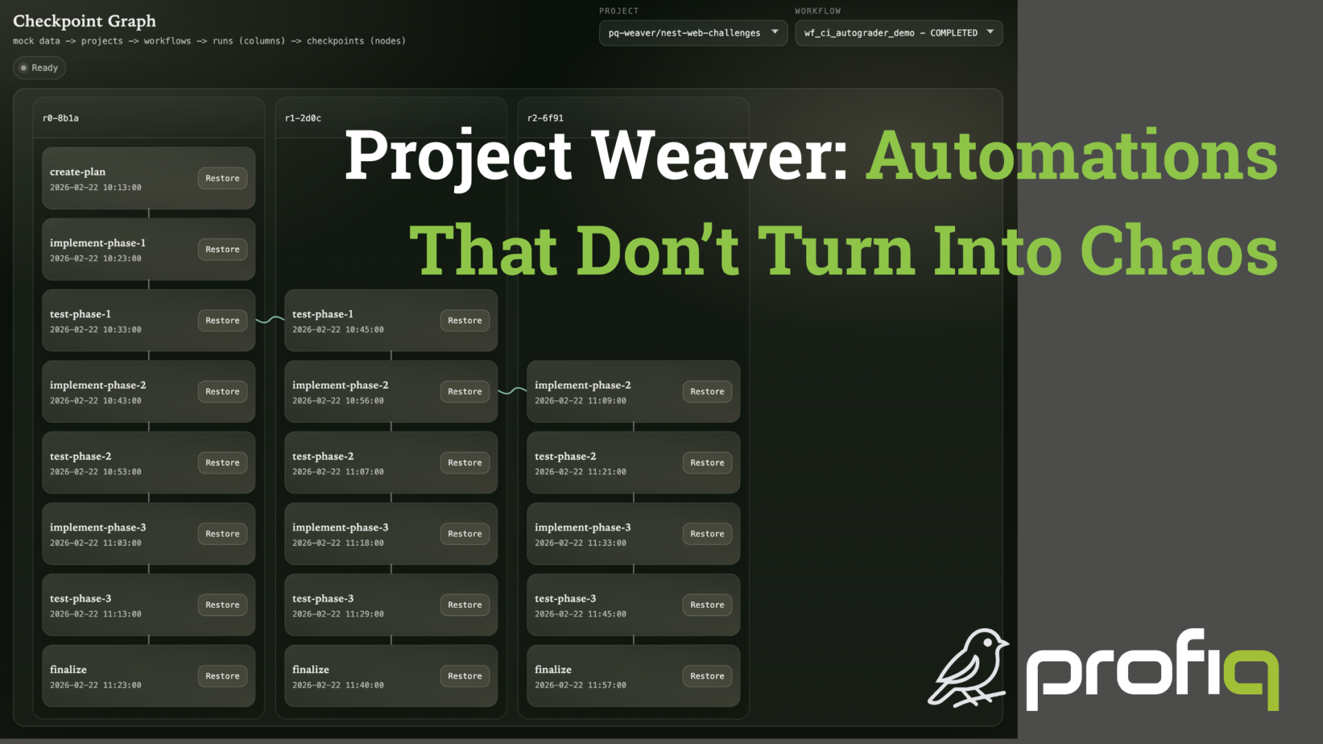 Weaver Automation Blog Image